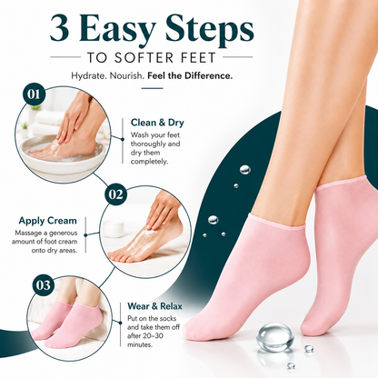 Silicone Moisturizing Socks | Gel Heel Socks for Dry & Cracked Feet